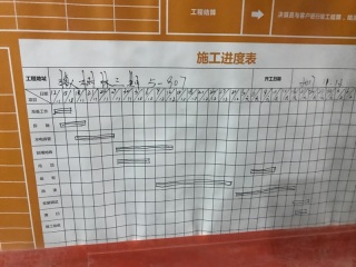 日常巡检