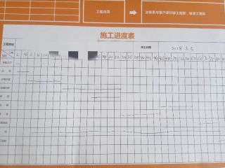 日常巡检