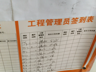日常巡检