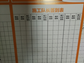 日常巡检