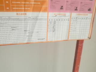 日常巡检