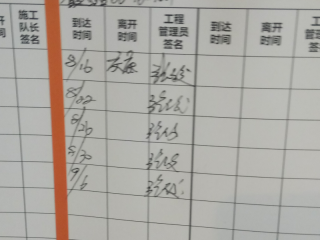 日常巡检