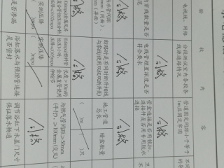 水、电管开槽施工
