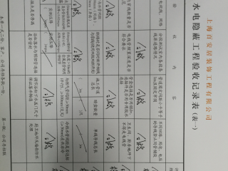 日常巡检