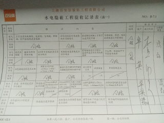 水、电管开槽施作