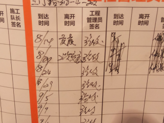 日常巡检