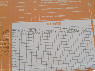 日常巡检