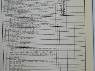 现场木制品造型施作