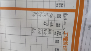 日常巡检