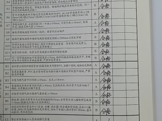 强、弱电路穿线施作