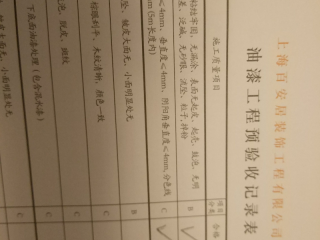 墙、顶面乳胶漆