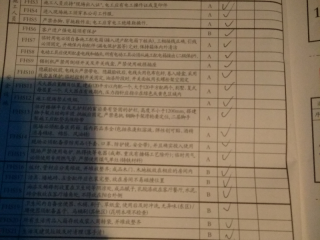 水、电管开槽施作