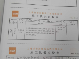 水、电管开槽施作