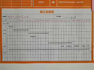 隐蔽工程 验收