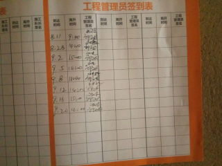 日常巡检