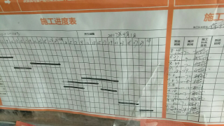 墙、顶面腻子批嵌