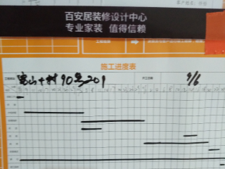 日常巡检