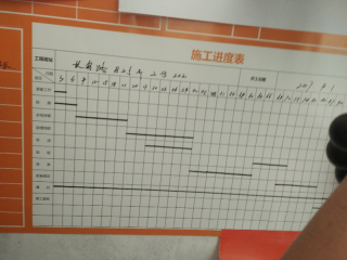 日常巡检