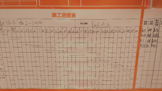 日常巡检
