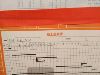 日常巡检