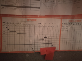 日常巡检