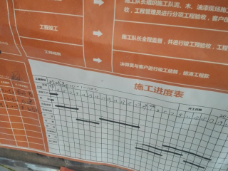 日常巡检