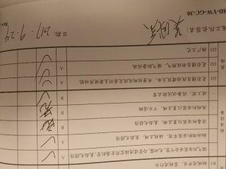 橱柜安装