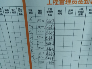 日常巡检
