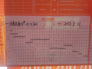 日常巡检