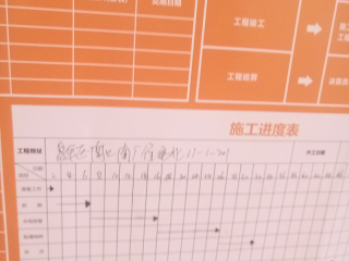 日常巡检