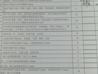 现场背景墙及隔墙施作