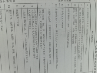 厨房、卫生间墙砖施作