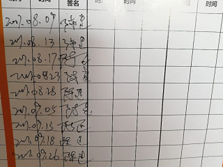 日常巡检