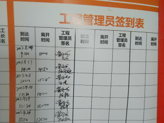 日常巡检
