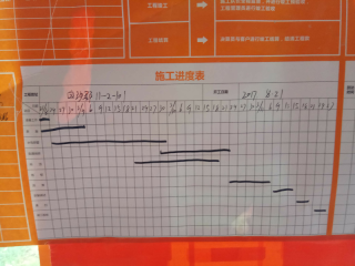 隐蔽工程 验收