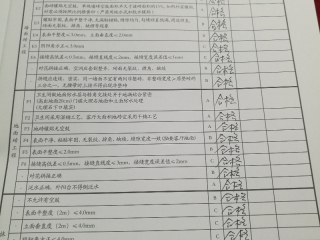 厨房、卫生间墙砖施作