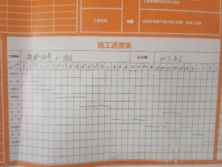 隐蔽工程 验收