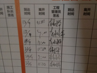 日常巡检
