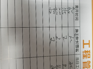 隐蔽工程 验收