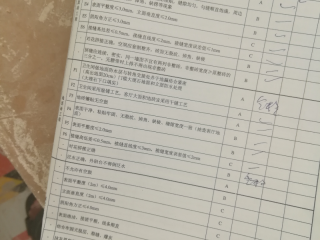 地砖铺贴及地面找平施作