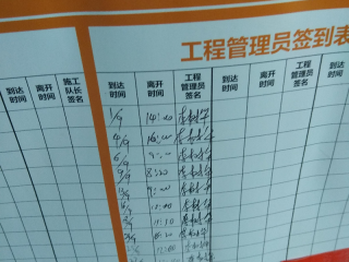 日常巡检