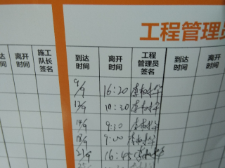 日常巡检