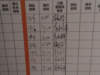 日常巡检