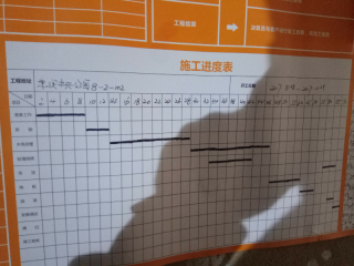 日常巡检