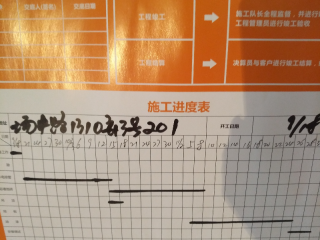 日常巡检
