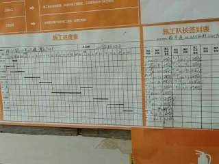 墙、顶面乳胶漆