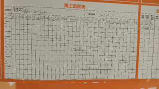 日常巡检