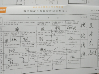 强、弱电路穿线施作