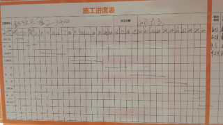 隐蔽工程 验收