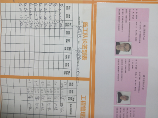日常巡检